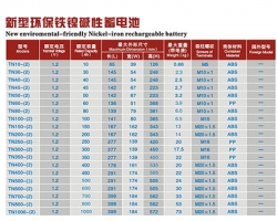 尊龙凯时·(中国)app官方网站_活动2497