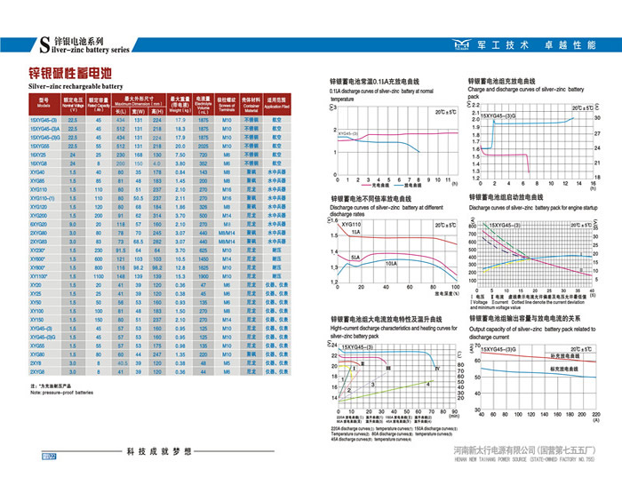 尊龙凯时·(中国)app官方网站_公司5785