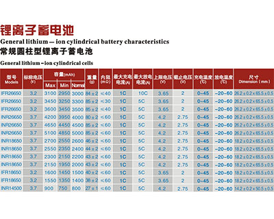 尊龙凯时·(中国)app官方网站_活动2583