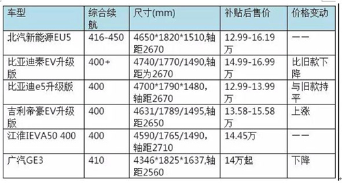 尊龙凯时·(中国)app官方网站_公司6886