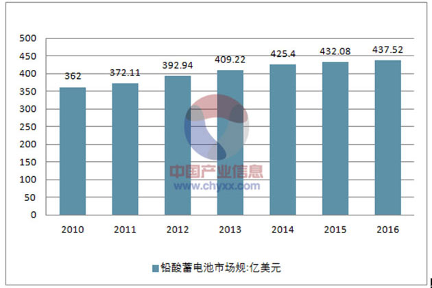 尊龙凯时·(中国)app官方网站_活动265