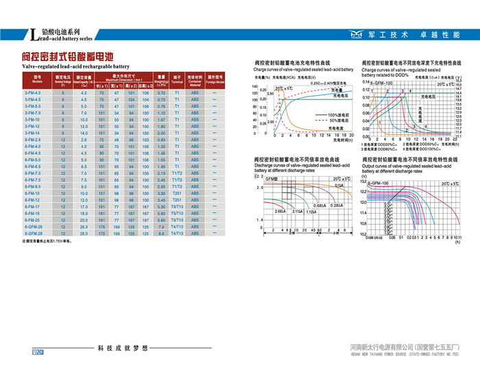 尊龙凯时·(中国)app官方网站_image3528