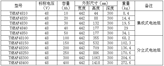 尊龙凯时·(中国)app官方网站_活动9417