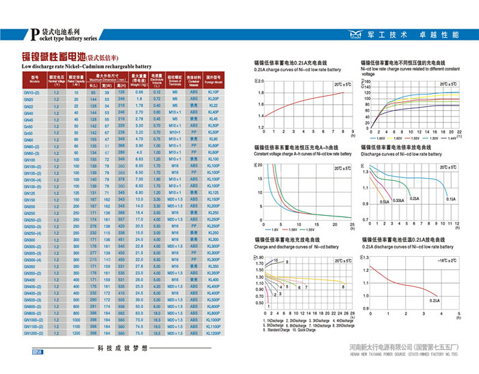 尊龙凯时·(中国)app官方网站_产品5296