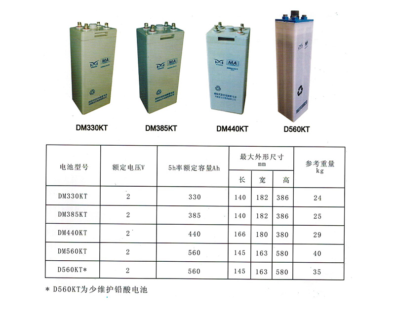 尊龙凯时·(中国)app官方网站_活动8832