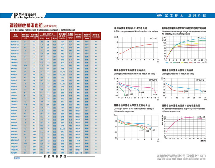 尊龙凯时·(中国)app官方网站_公司2394