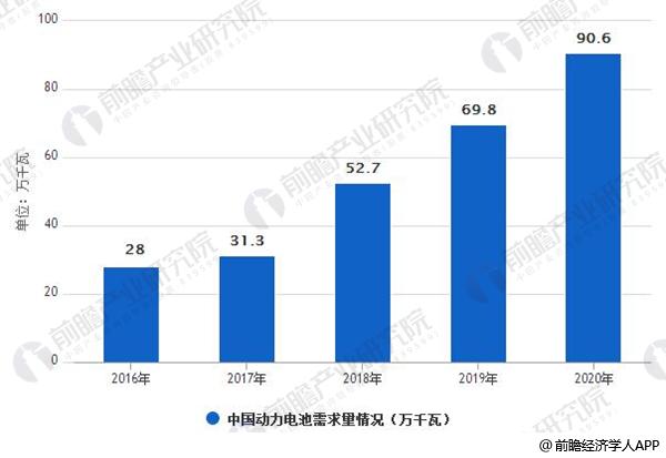 尊龙凯时·(中国)app官方网站_首页2697