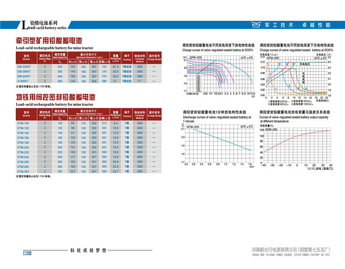 尊龙凯时·(中国)app官方网站_image3917