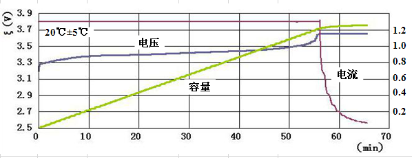 尊龙凯时·(中国)app官方网站_image6582