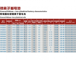 尊龙凯时·(中国)app官方网站_公司7397