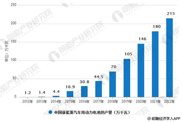 尊龙凯时·(中国)app官方网站_项目5913