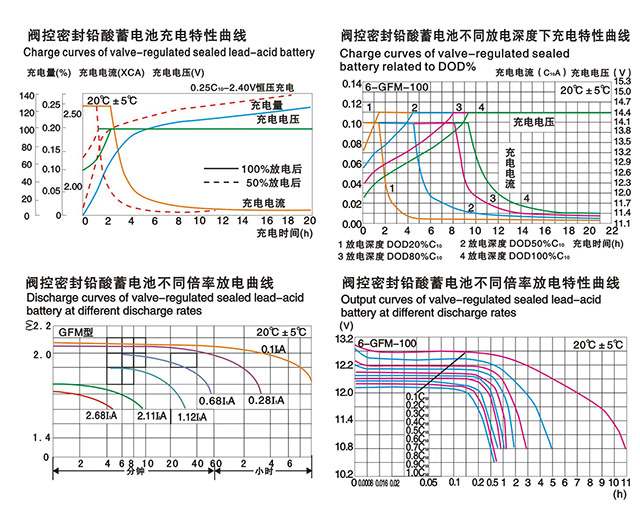 尊龙凯时·(中国)app官方网站_活动8233