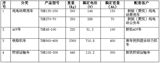 尊龙凯时·(中国)app官方网站_首页4878