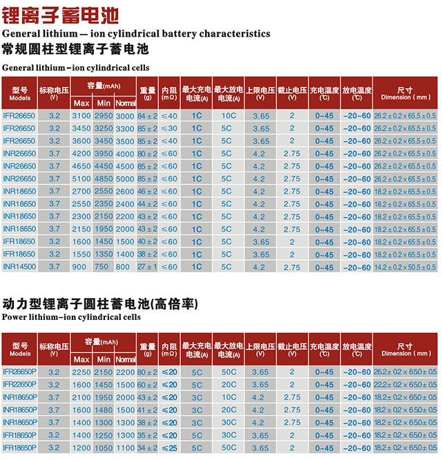 尊龙凯时·(中国)app官方网站_image6274